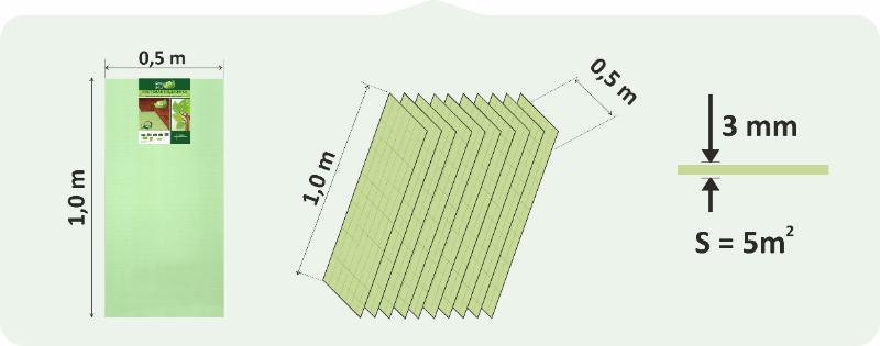 Placă suport pentru laminat, în foi, 3 mm ♔ SUPERPREȚ!