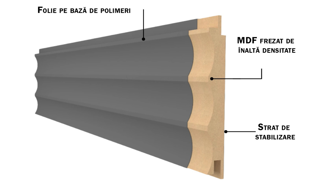 Стеновой профиль румынский вариант.jpg